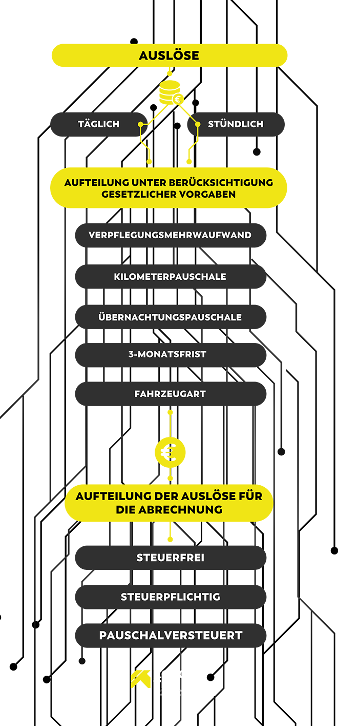 handy_version3